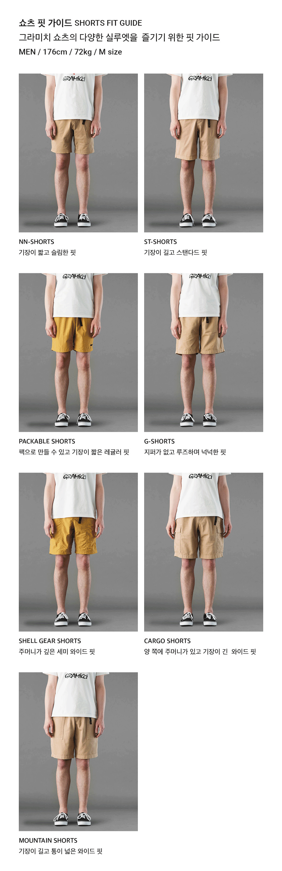 GR21SS_shorts_fitguide.gif